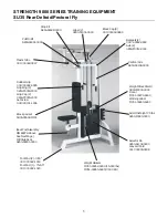 Life Fitness SU35 Assembly & Parts Manual предпросмотр