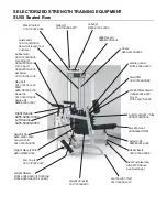 Life Fitness SU55 Assembly & Parts List preview