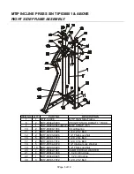 Preview for 5 page of Life Fitness TIP030001 Parts Manual