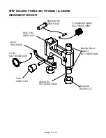 Preview for 15 page of Life Fitness TIP030001 Parts Manual