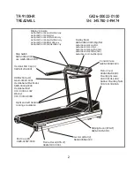 Предварительный просмотр 2 страницы Life Fitness TR-9100 HR Parts List