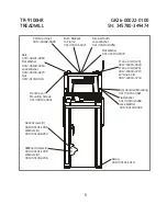 Preview for 5 page of Life Fitness TR-9100 HR Parts List