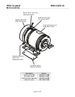 Preview for 10 page of Life Fitness TR95 Series Parts Manual