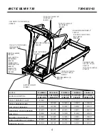 Preview for 5 page of Life Fitness Treadmill T30 Parts Manual