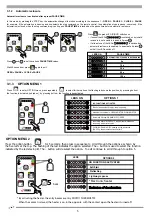 Предварительный просмотр 21 страницы LIFE home integration ACER AC12 Instructions For Installation, Use And Maintenance Manual