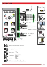 Preview for 3 page of LIFE home integration RG1RE Instructions And Warnings For Installation, Use And Maintenance