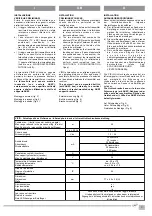 Preview for 3 page of LIFE home integration VISIO Manual