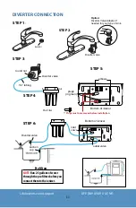 Preview for 15 page of LIFE Ionizer M9 X User Manual