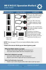 Preview for 26 page of LIFE Ionizer M9 X User Manual