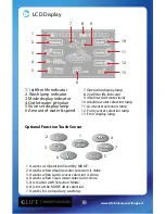 Preview for 18 page of Life Ionizers 9000 User Manual