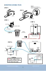 Preview for 15 page of Life Ionizers LIFE LC-30 User Manual