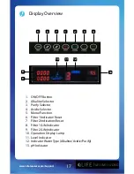 Preview for 16 page of Life Ionizers M11 User Manual