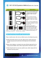 Preview for 21 page of Life Ionizers M11 User Manual