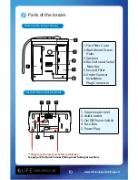 Preview for 9 page of Life Ionizers M9 UC Next Generation User Manual