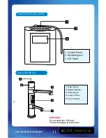 Preview for 10 page of Life Ionizers M9 UC Next Generation User Manual