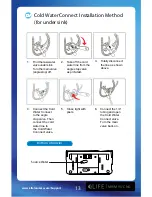 Preview for 12 page of Life Ionizers M9 UC Next Generation User Manual