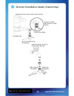 Preview for 13 page of Life Ionizers M9 UC Next Generation User Manual