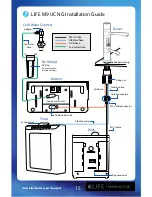 Preview for 14 page of Life Ionizers M9 UC Next Generation User Manual