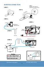 Preview for 15 page of Life Ionizers M9 X NG User Manual