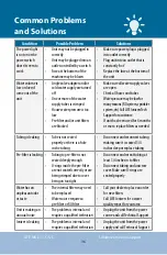 Preview for 36 page of Life Ionizers MXL-11 User Manual