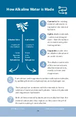 Preview for 38 page of Life Ionizers MXL-11 User Manual