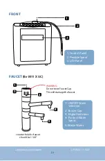 Предварительный просмотр 13 страницы Life Ionizers Next Generation LIFE MXL-11 C User Manual