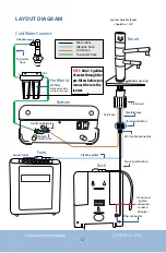 Предварительный просмотр 17 страницы Life Ionizers Next Generation LIFE MXL-11 C User Manual