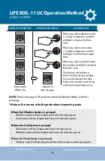 Предварительный просмотр 26 страницы Life Ionizers Next Generation LIFE MXL-11 C User Manual