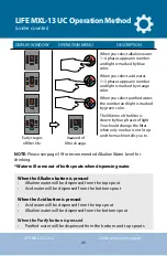 Preview for 26 page of Life Ionizers Next Generation LIFE MXL-13 C User Manual