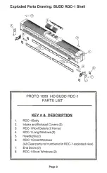 Preview for 2 page of Life-Like Products PROTO 1000 series Operating Instructions Manual