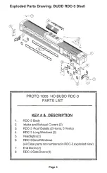 Preview for 4 page of Life-Like Products PROTO 1000 series Operating Instructions Manual