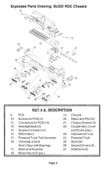 Preview for 5 page of Life-Like Products PROTO 1000 series Operating Instructions Manual