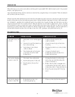 Preview for 8 page of Life Lux LCFP0005US User Manual