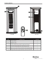 Предварительный просмотр 3 страницы Life Lux LCHT0006US User Manual