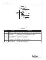 Предварительный просмотр 10 страницы Life Lux LCHT0006US User Manual