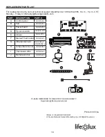 Preview for 16 page of Life Lux LS31-CIQT-M User Manual