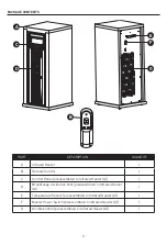 Preview for 3 page of Life Smart HT1216 Manual