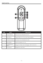 Preview for 10 page of Life Smart HT1216 Manual