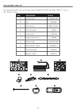 Preview for 15 page of Life Smart HT1216 Manual