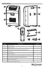 Предварительный просмотр 3 страницы Life Smart LCHT1074US Manual