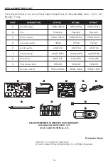 Предварительный просмотр 16 страницы Life Smart LCHT1074US Manual