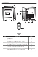 Preview for 3 page of Life Smart LS-8WIQH-LB Manual