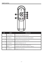 Preview for 12 page of Life Smart LS-8WIQH-LB Manual