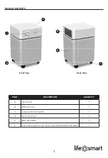 Preview for 3 page of Life Smart MCAP004US Quick Start Manual