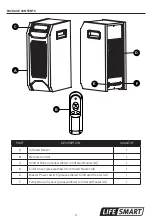 Предварительный просмотр 3 страницы Life Smart R-HT1156 Manual