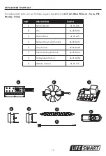 Предварительный просмотр 15 страницы Life Smart R-HT1156 Manual
