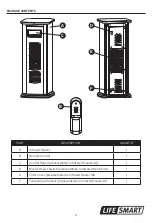 Предварительный просмотр 3 страницы Life Smart R-LS-IRTWR-1 Manual