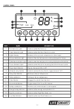 Предварительный просмотр 11 страницы Life Smart R-LS-IRTWR-1 Manual