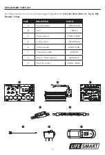 Предварительный просмотр 17 страницы Life Smart R-LS-IRTWR-1 Manual