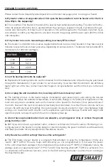 Preview for 8 page of Life Smart R-LS-W6-WIQH-M Manual